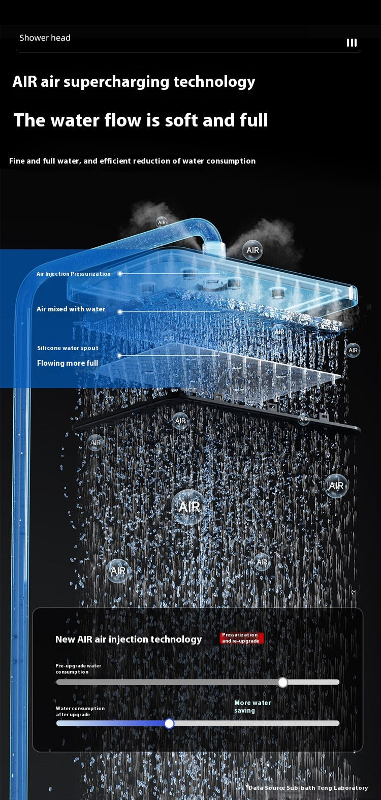 ACQUASO A18 Thermostatic Shower Set | Rectangle Rain Shower | In-Wall Mounted | Brushed Aluminum Alloy | Single Handle Mixer | 4 Spray Modes | Modern Bathroom Fixture