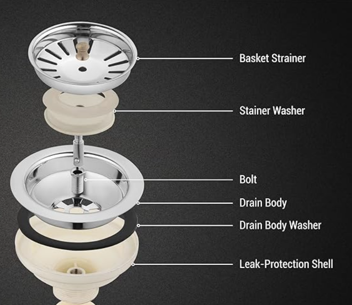 KABA LIBRA PVC Sink Coupling – 4.5-Inch Stainless Steel Drain Outlet with Chrome Finish | Leak-Proof & Rust-Free | For Kitchen Sink & Utility Sinks | Universal Fit