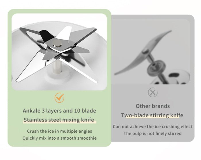 KIRA Portable USB Juicer | 400ml Personal Blender with 10 Stainless Steel Blades | 18,000 RPM | Rechargeable Battery (1500mAh) | Quiet Operation | Easy to Clean | Travel, Gym, Office, Kitchen | Fulfilled by Acquaso